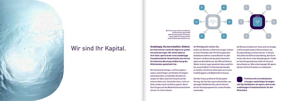 aperio - Der Finanzberater für den Mittelstand