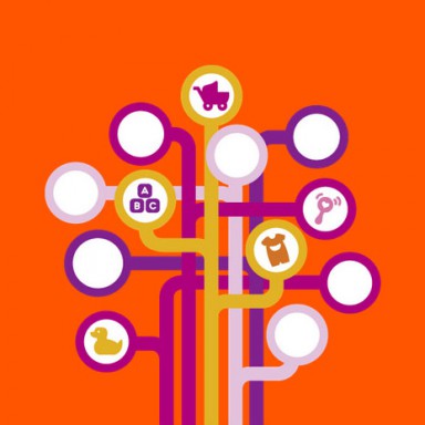 Corporate Design